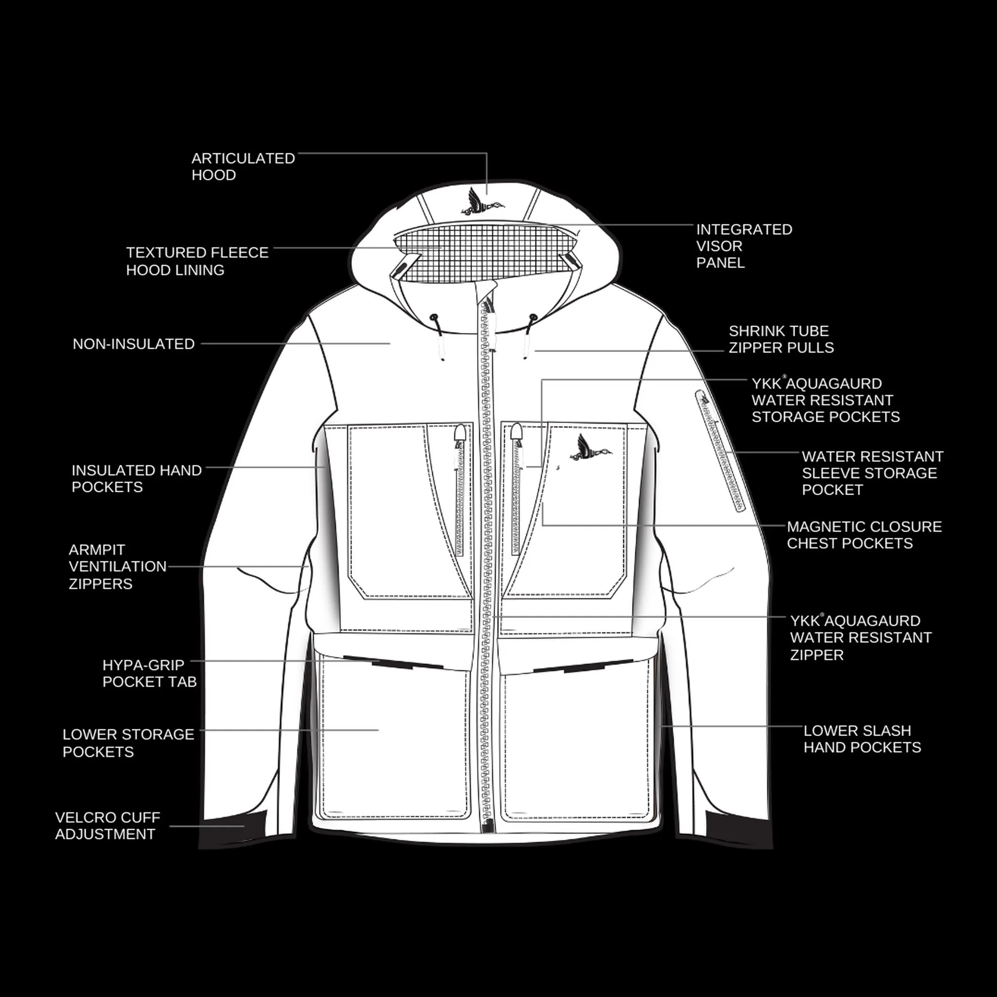 EUFAULA NON-INSULATED JACKET